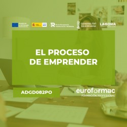 EL PROCESO DE EMPRENDER