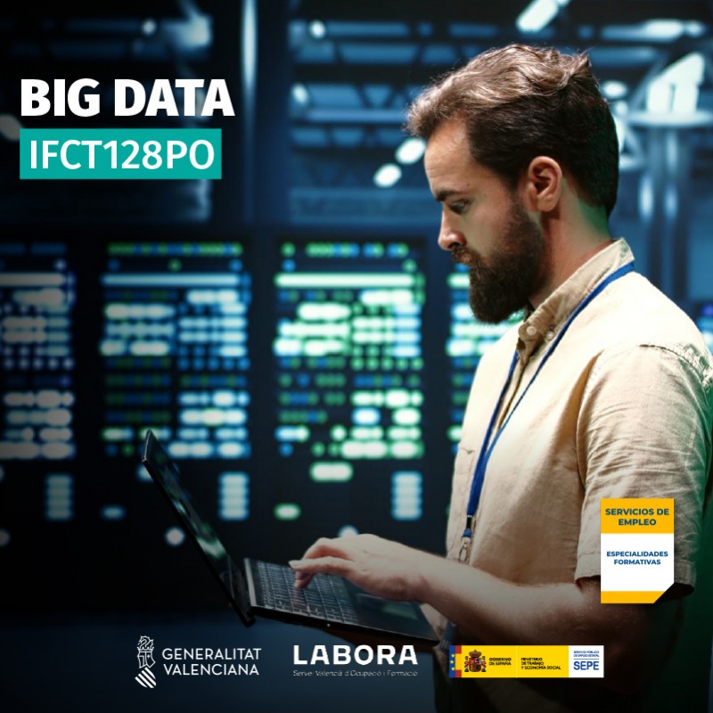 IFCT128PO - BIG DATA