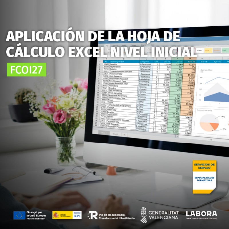 FCOI27 - APLICACIÓN DE LA HOJA DE CÁLCULO EXCEL. NIVEL INICIAL