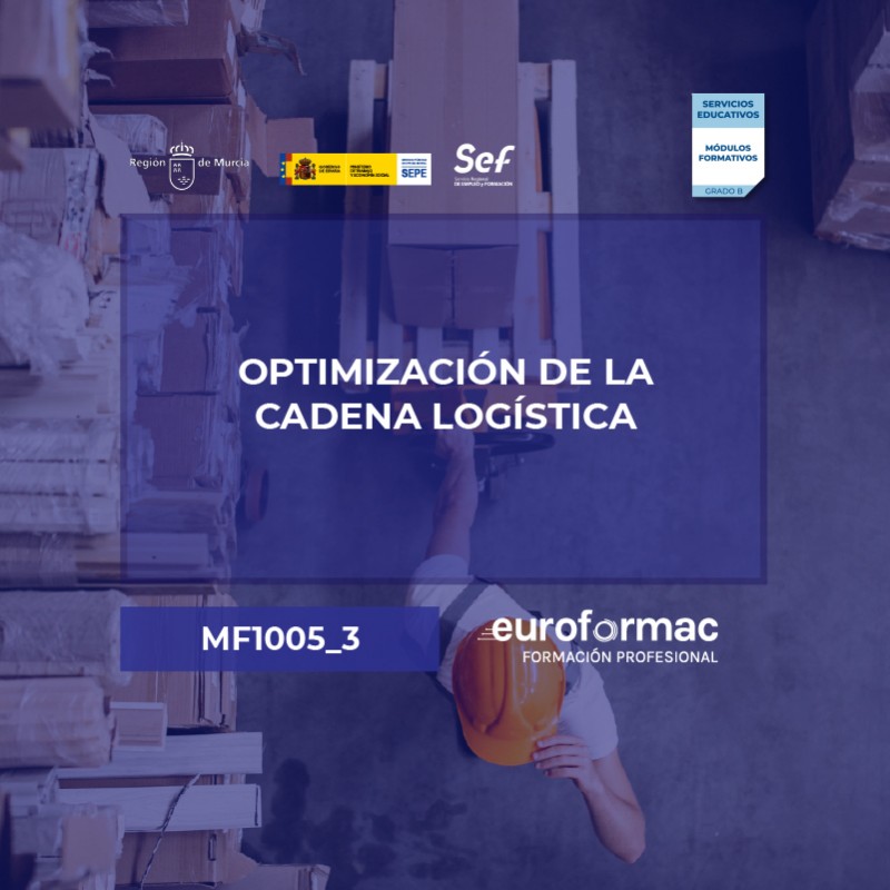 OPTIMIZACIÓN DE LA CADENA LOGÍSTICA